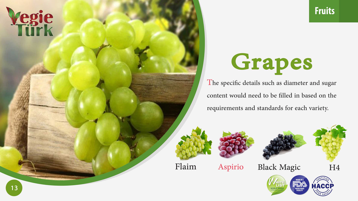 Fresh Grapes