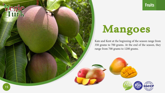 Fresh Mangos